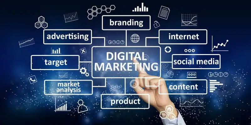 best digital marketing strategist in kannur